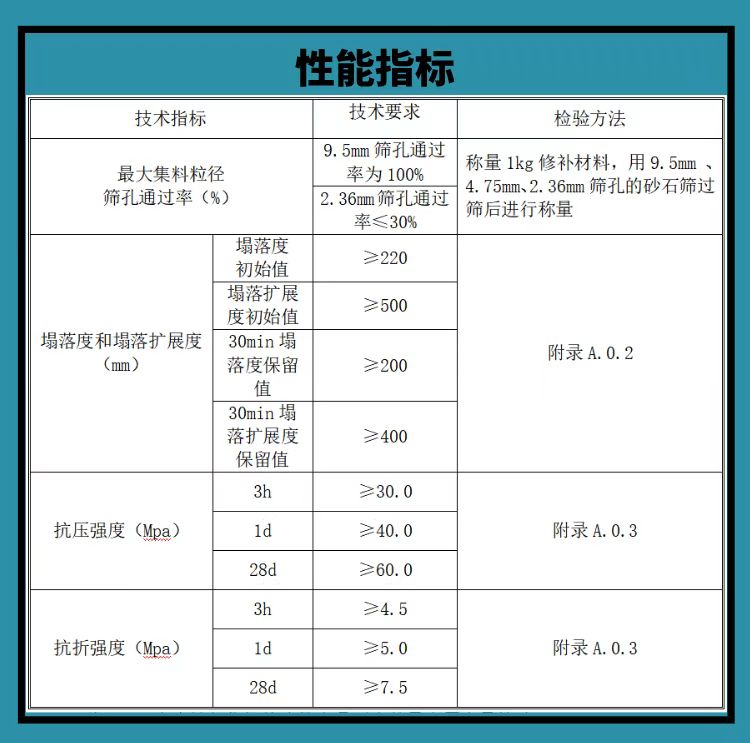 地面修補(bǔ)料圖.jpg
